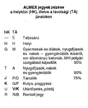 tokoli_tukor_1994_nov.jpg