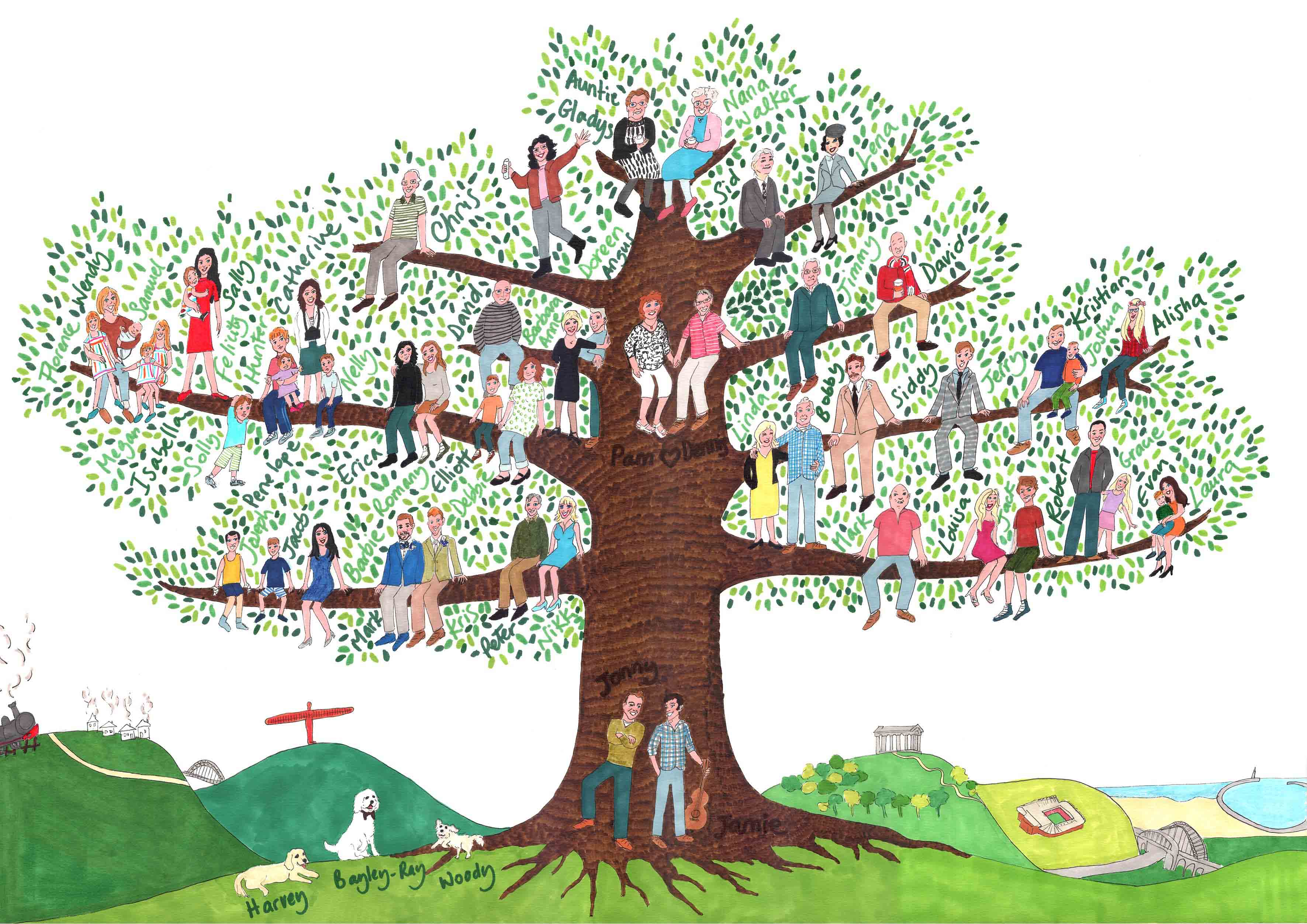trout_familytree_sm.jpg