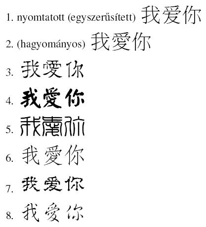 chinese tattoo names. Use your Chinese name to