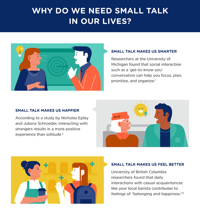 small-talk-guide-tips-infographic-38.jpg