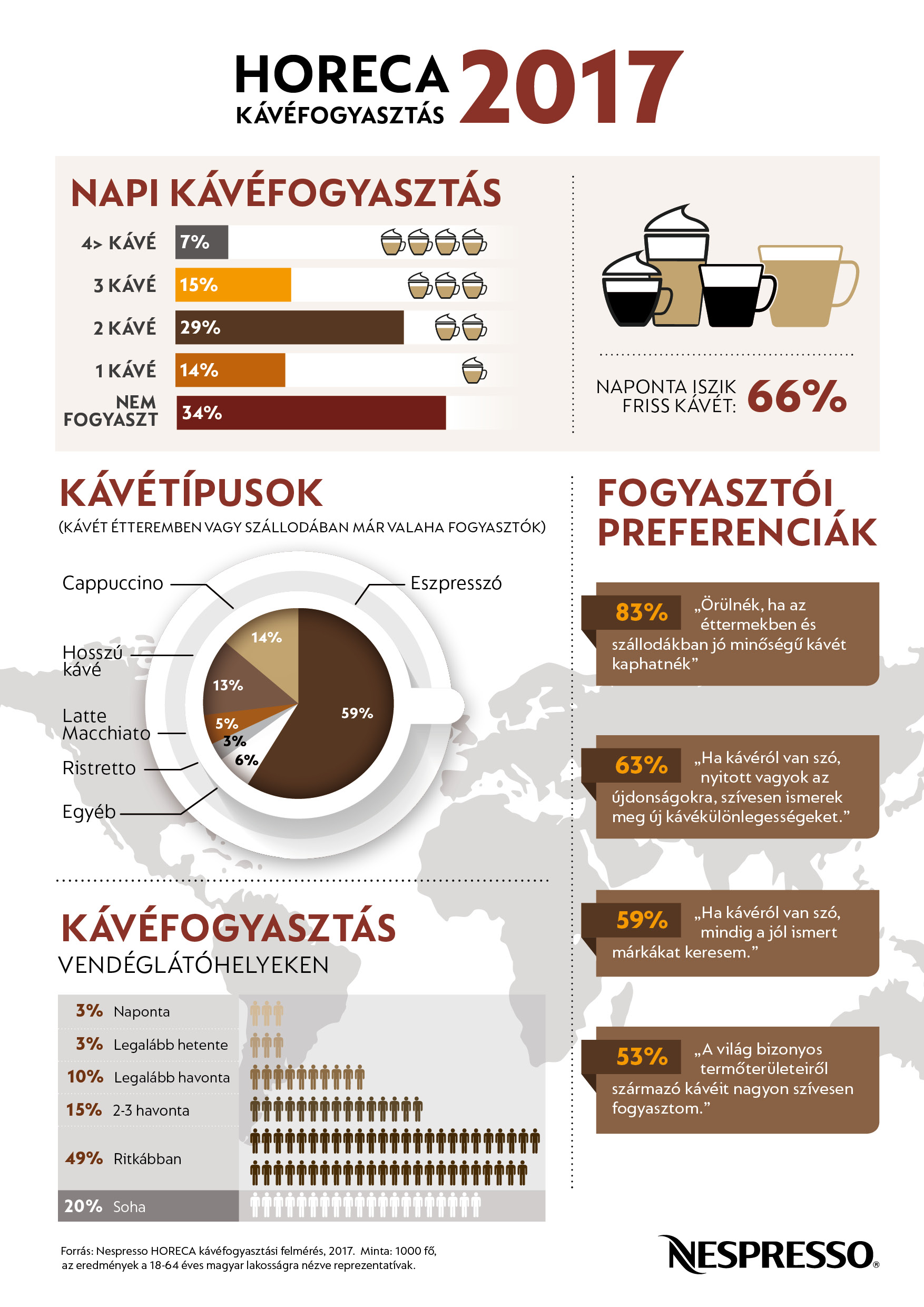 horeca_ka_ve_fogyaszta_s_infografika.jpg