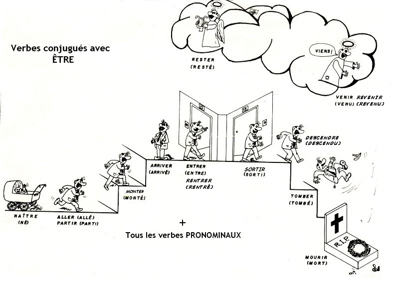 http://m.blog.hu/fr/frde/image/Pass%C3%A9%20compos%C3%A9%20avec%20etre%20k%C3%A9p.JPG