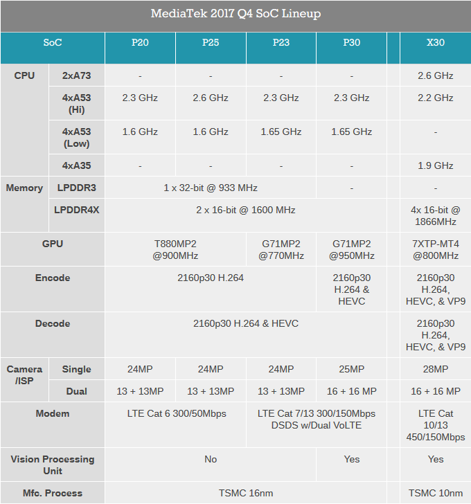 mediatek.png