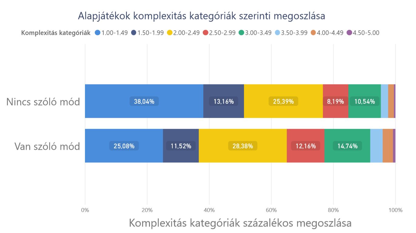 4_komplexitas.jpg