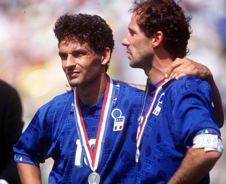 R Baggio