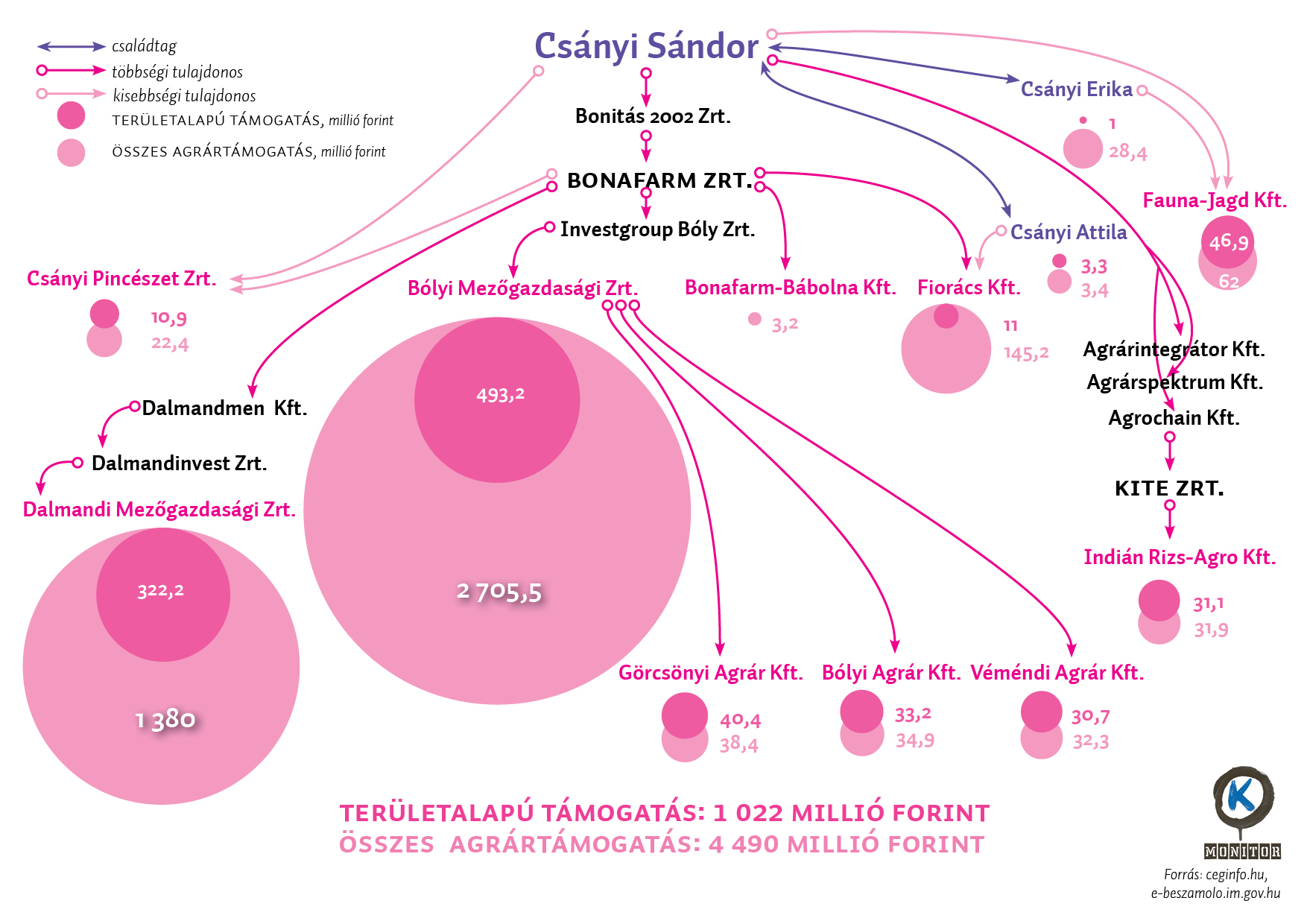 15csanyi-keszv3.jpg