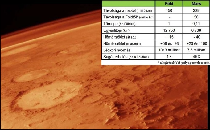 mars_kep_adatok.jpg