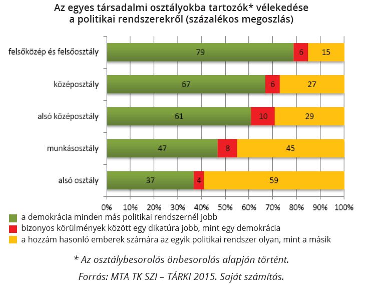 dem-oszt.JPG