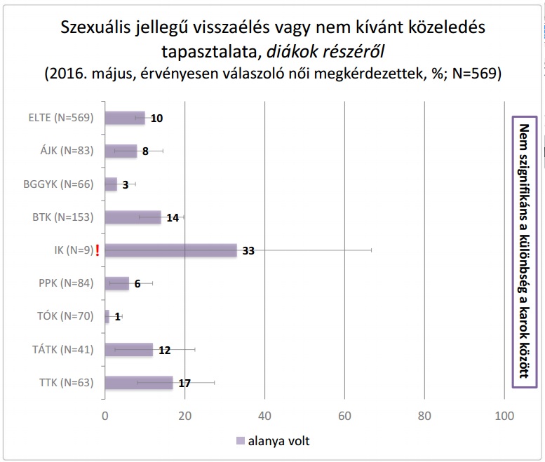 elte_szexizmus_ik.jpg