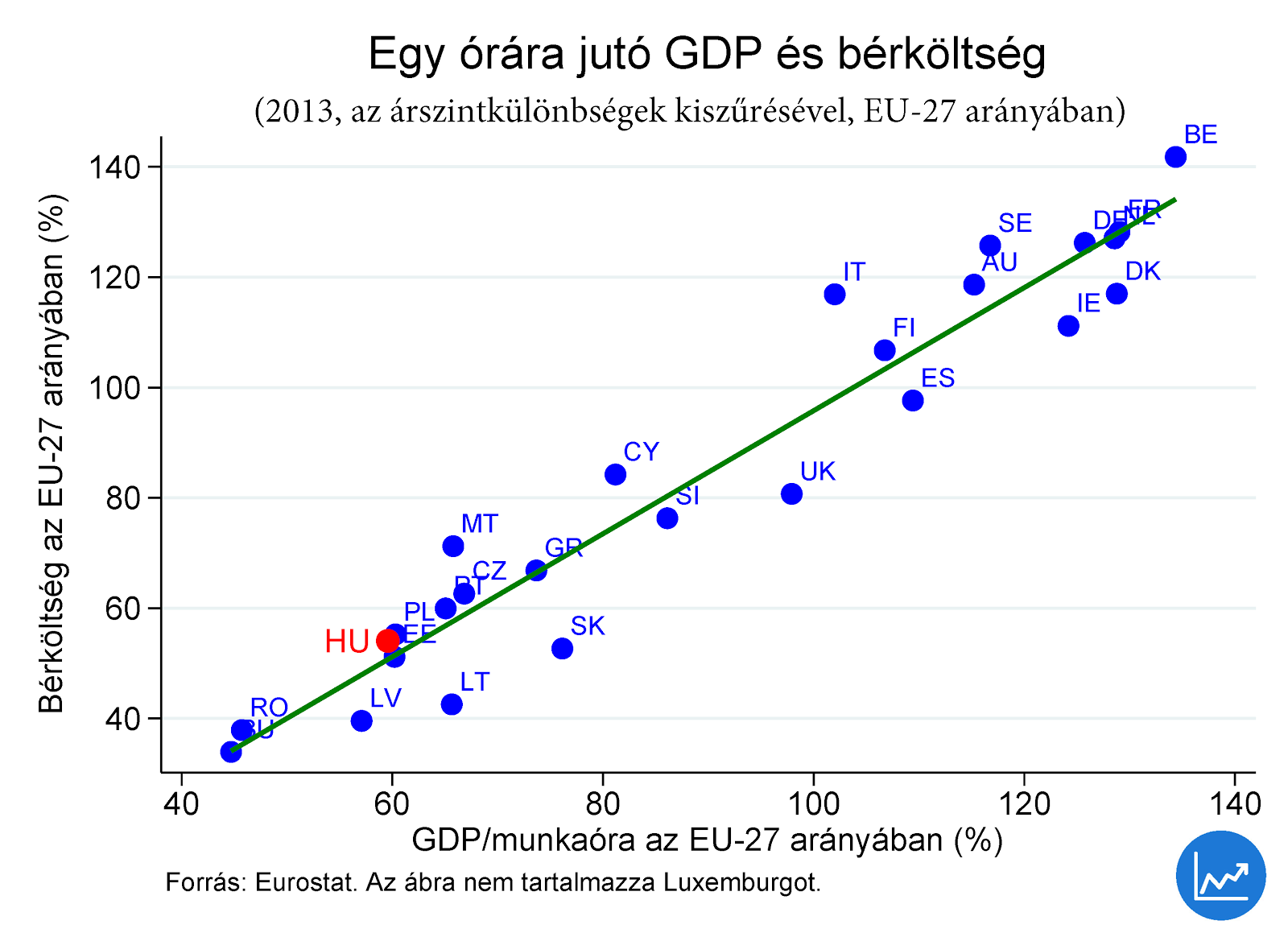 graph15_2_botond.png