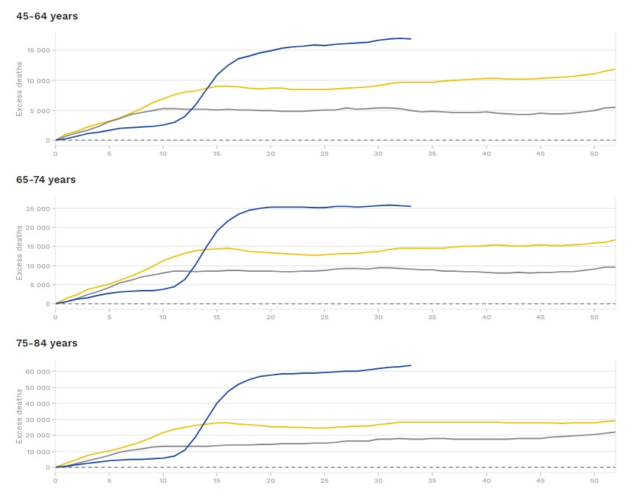 sarscov2_excessmortalityeurope.jpg