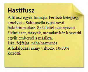 htifusz.png