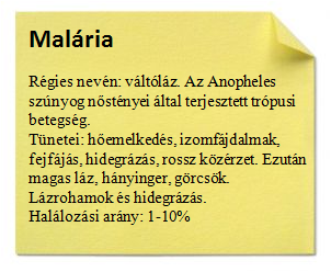 malaria.png