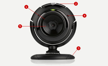 microsoft lifecam vx 3000 mac