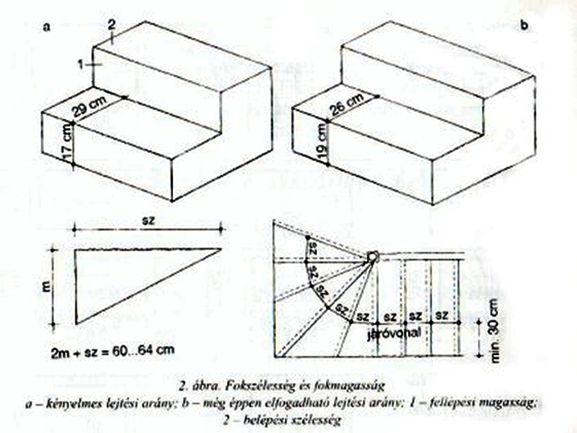 Luczifer bazár