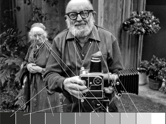 Szilágyi Sándor: Ansel Adams Zóna-rendszere (online könyv)