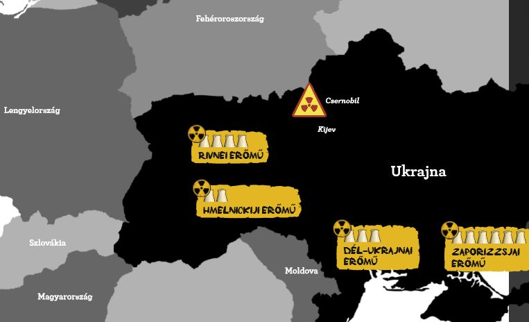 Ukrajna nukleáris erőművei jelenleg az ország elektromosságának több mint felét biztosítják.