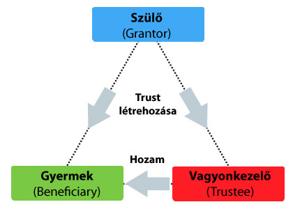 Trust-Law-2.jpg