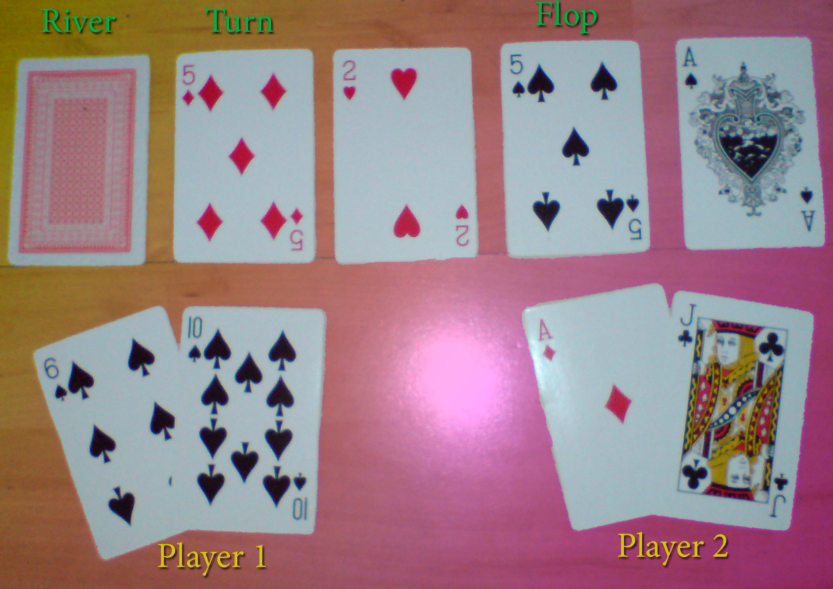 Poker 21 outs