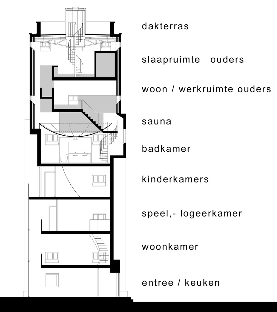doorsnede_2004.jpg