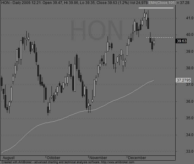 Forexegyetem facebook