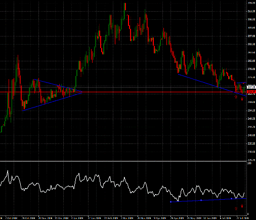 Forexegyetem blog