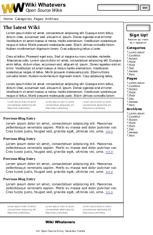 A Wiki Whatevers website feltöltött vázlata A Wiki Whatevers website feltöltött vázlata