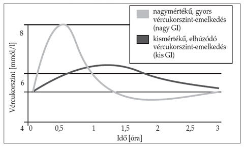 glikemisindex.jpg