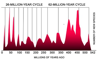 EXTINCTION GRAPHS_NEW_1.jpg