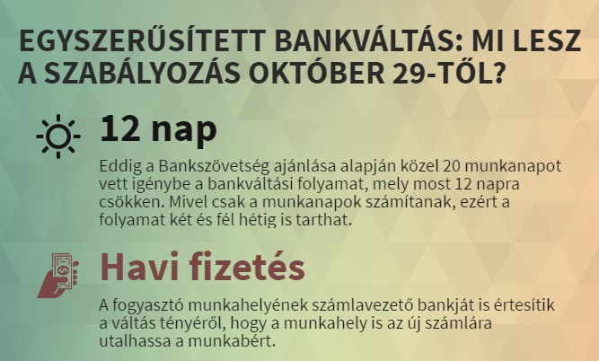 bankvaltas.jpg