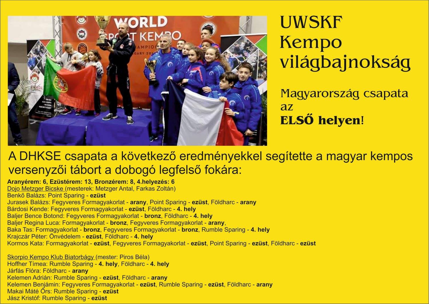 dinamik_harcmuveszeti_kozhasznu_sportegyesulet_eredmenyei_a_kempo_vilagbajnoksagon.jpg