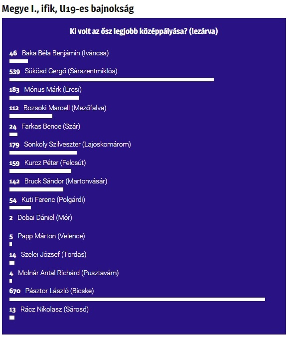 pasztorszavazas.jpg