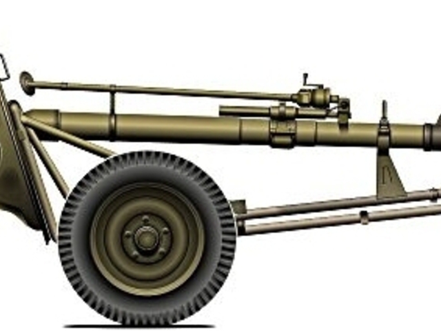Granatwerfer 42 12 cm-es nehéz aknavető