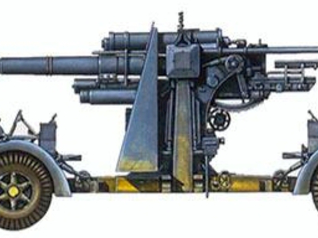 FlaK 37 88 mm-es légvédelmi ágyú