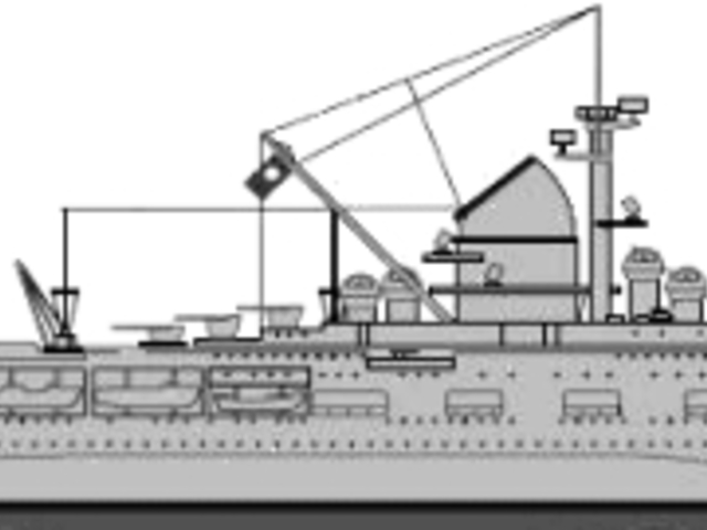 Graf Zeppelin repülőgép-hordozó