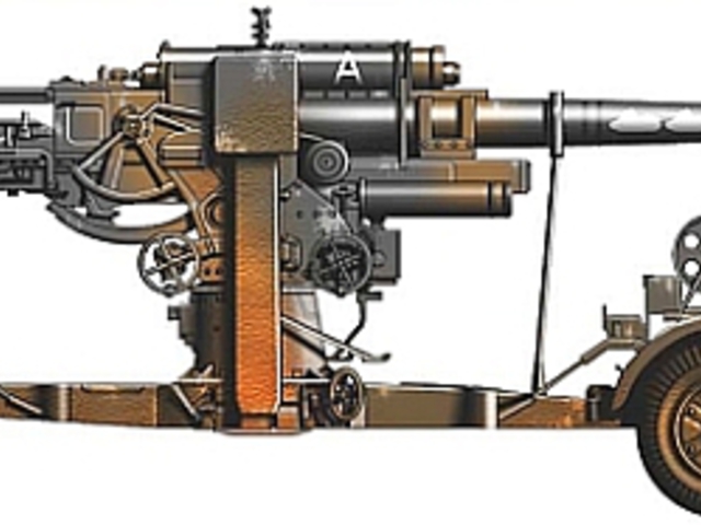 FlaK 36 88 mm-es légvédelmi ágyú