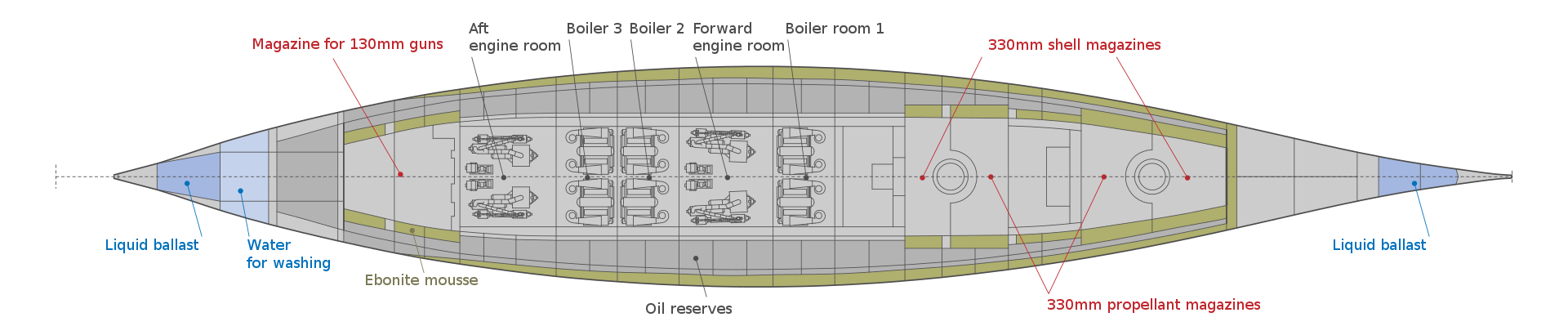 dunkerque_class_profile2.png