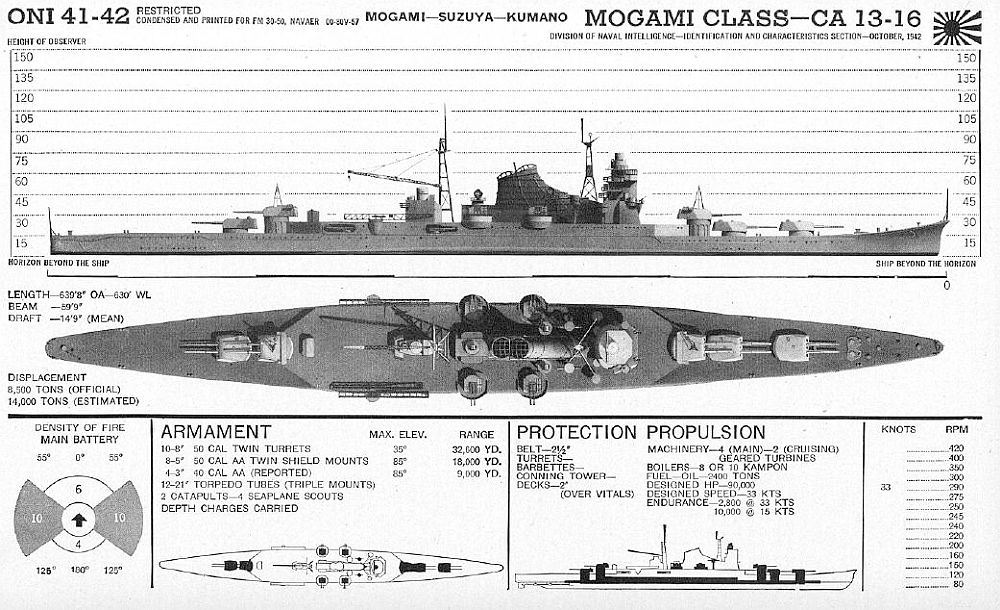 mogami2.jpg