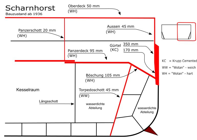 scharnhorst03.jpg