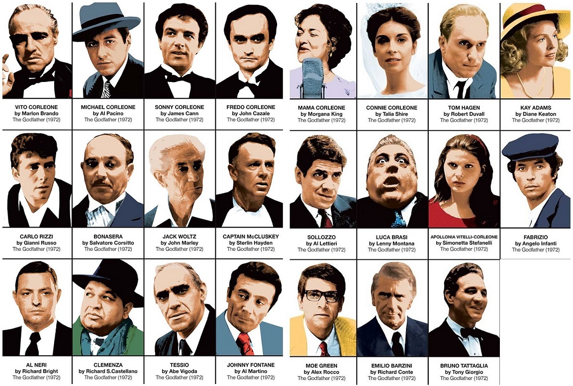 art-poster-the-godfather-characters-olivier-bourdereau.jpg