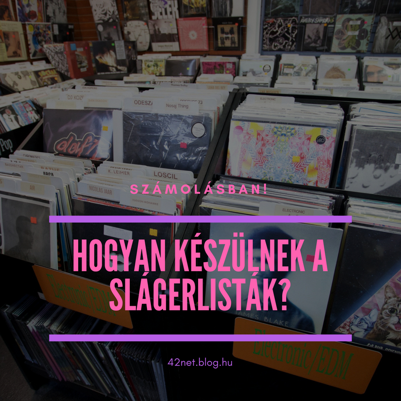 Hogyan készülnek a slágerlisták?