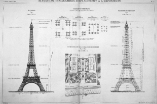 Az Eiffel-torony építése