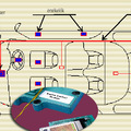 Inteligens Multiplex Rendszer (MII)