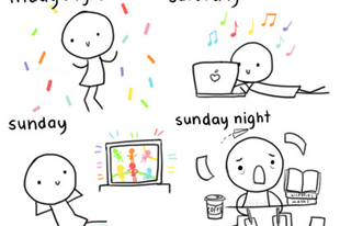 A vasárnapi szindróma