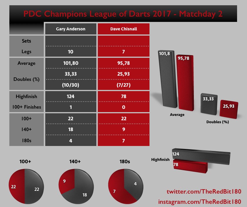 anderson-suljovic.jpg