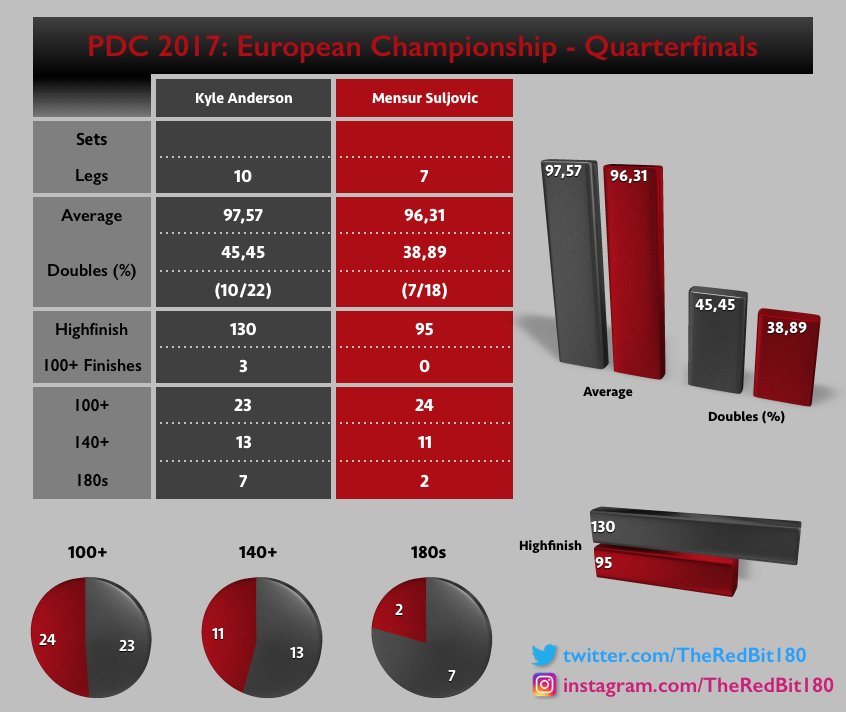 anderson-suljovic_1.jpg