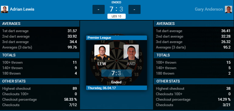 chisnall-anderson.jpg