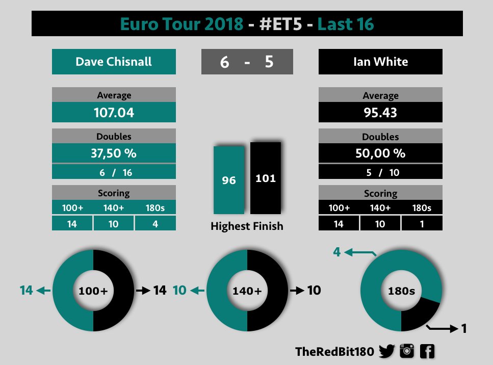 chisnall-white_1.jpg