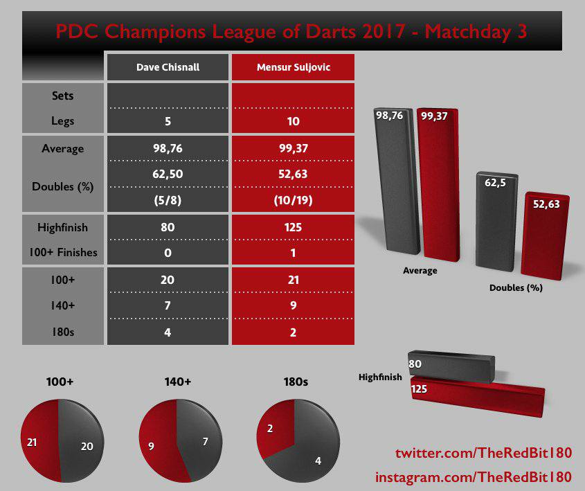 chizzy-suljovic_1.jpg