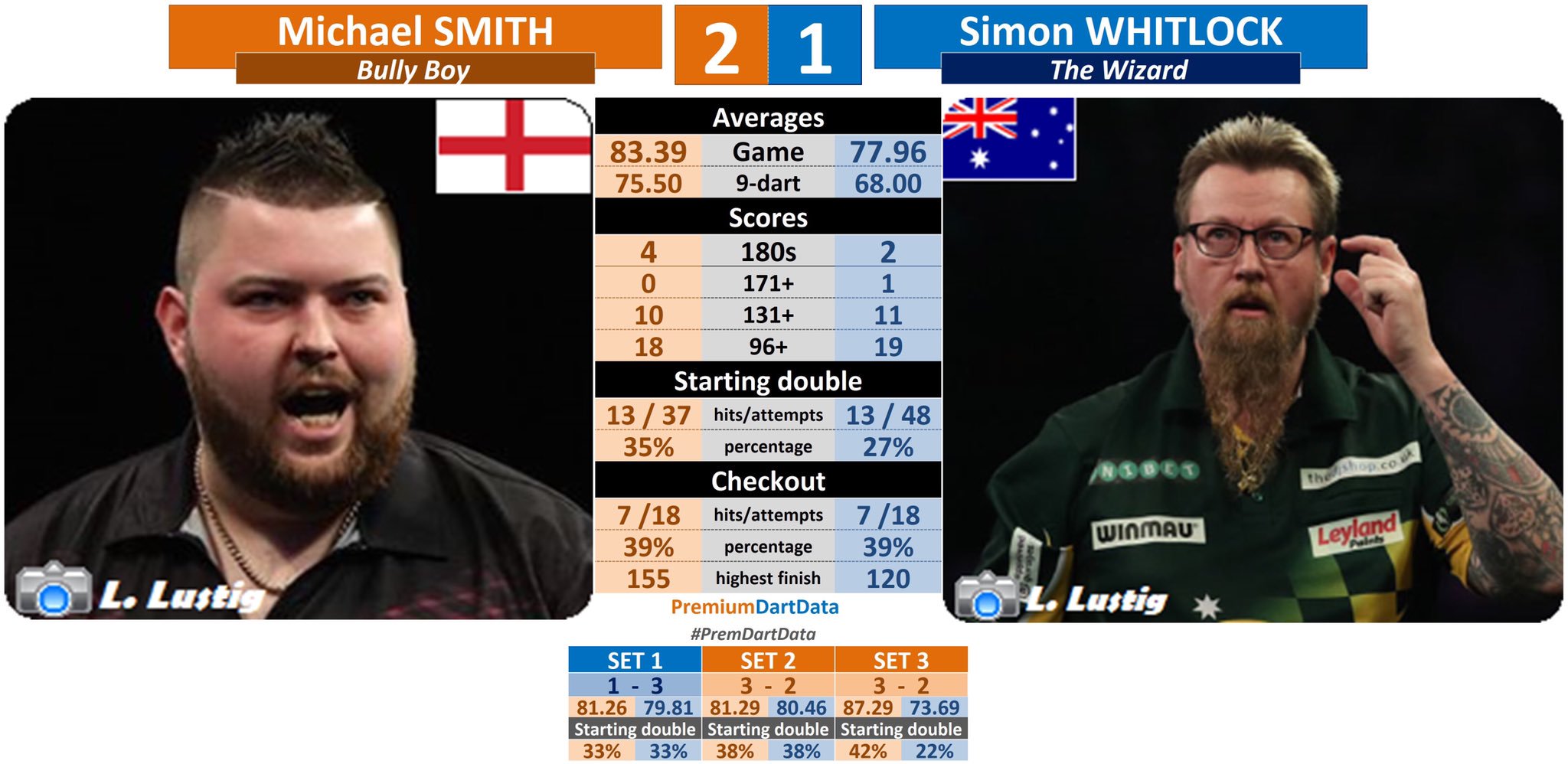 smith-whitlock.jpg